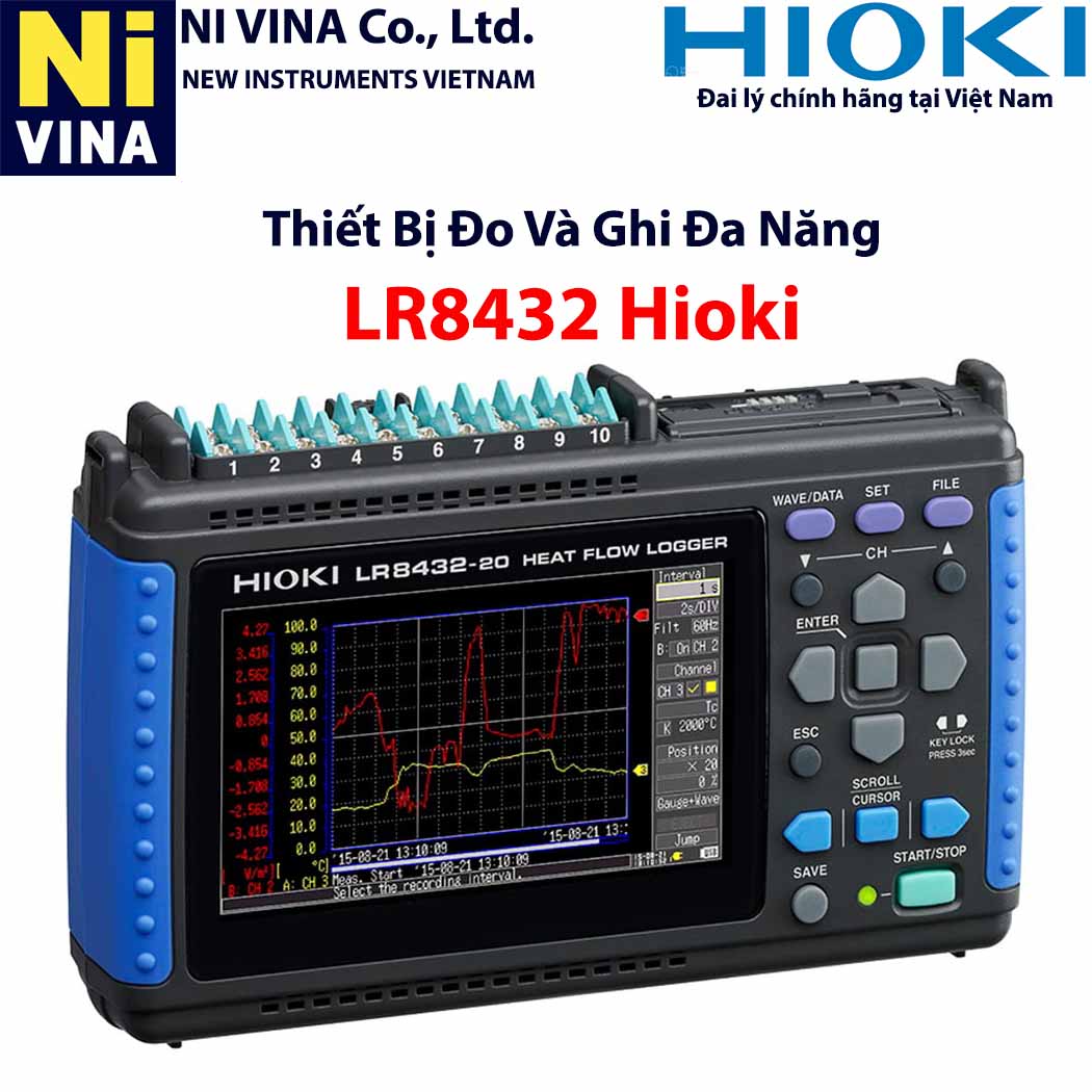 <br />
<b>Notice</b>: Undefined variable: item in <b>/home/toolvina/domains/toolvina.com/public_html/modules/products/views/cat/default.php</b> on line <b>42</b><br />
<br />
<b>Notice</b>: Trying to get property 'name' of non-object in <b>/home/toolvina/domains/toolvina.com/public_html/modules/products/views/cat/default.php</b> on line <b>42</b><br />
