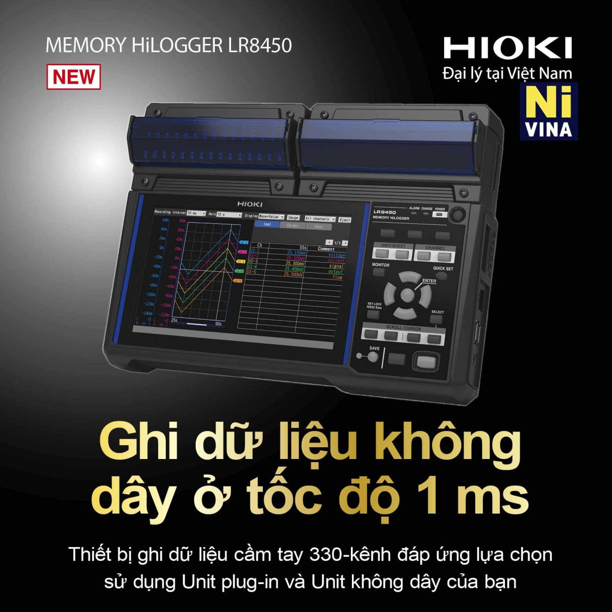 Thiết bị ghi dữ liệu đa kênh LR8450 Hioki